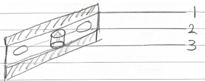 Sensor layers: foam, heat sensors on both sides, push sensor